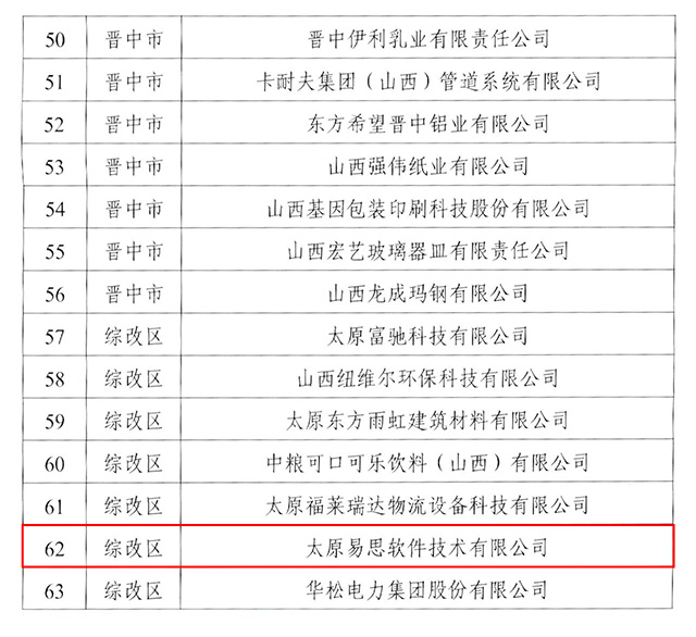 省級智能制造試點(diǎn)示范企業(yè)-網(wǎng)站.jpg